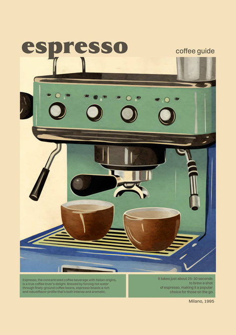 Coffee Guide - Studio Magnetic